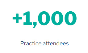 +1000 Practice attendees