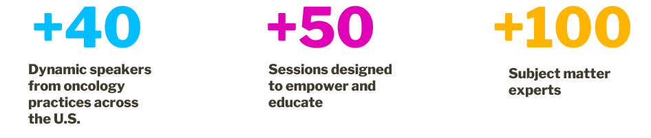 Three bold stats highlight speakers, sessions, and experts in U.S. oncology education.